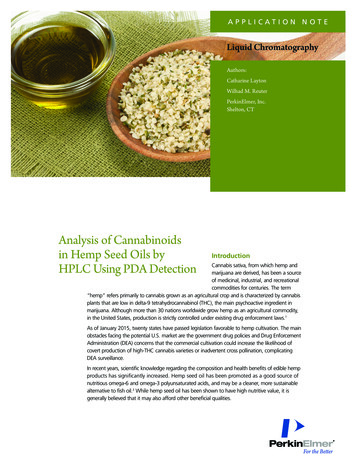 Analysis Of Cannabinoids In Hemp Seed Oils By HPLC