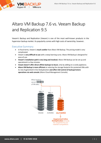 Altaro VM Backup 7.6 Vs. Veeam Backup And Replication 9