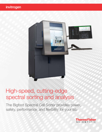 High-speed, Cutting-edge Spectral Sorting And Analysis