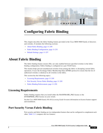 Configuring Fabric Binding - Cisco