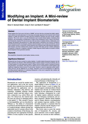 Modifying An Implant: A Mini-review Of Dental Implant .