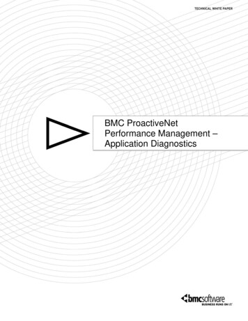 BMC ProactiveNet Performance Management – Application .