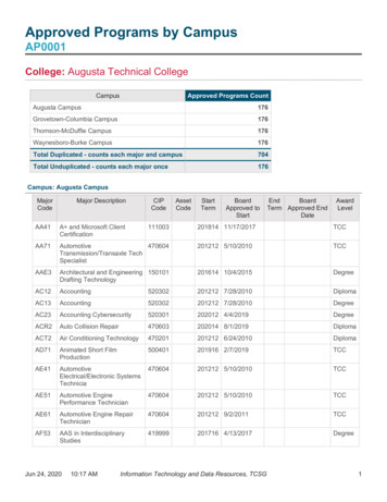 Approved Programs By Campus - AP0001