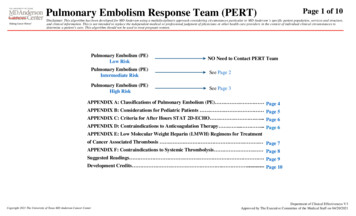 Pulmonary Embolism Response Team (PERT) Page 1 Of 10