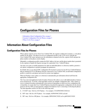 Configuration Files For Phones - Cisco