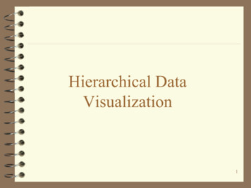 Hierarchical Data Visualization - IUPUI