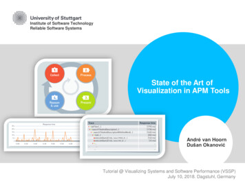 State Of The Art Of Visualization In APM Tools