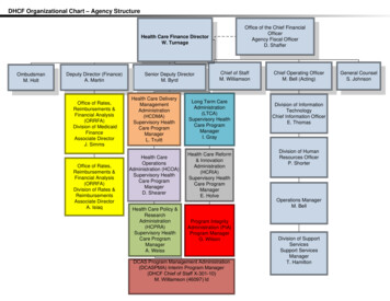 DHCF Organizational Chart Agency Structure