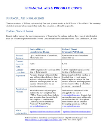 FINANCIAL AID & PROGRAM COSTS - IUPUI