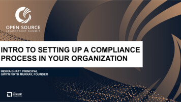 INTRO TO SETTING UP A COMPLIANCE PROCESS IN YOUR 