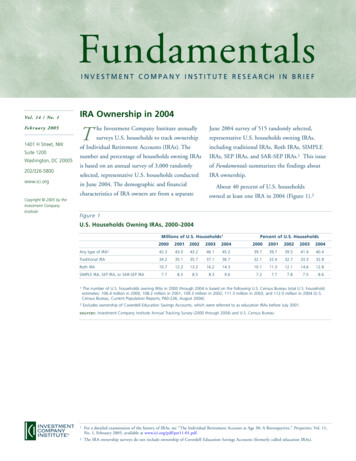 IRA Ownership In 2004 (Fundamentals; Vol. 14, No. 1)