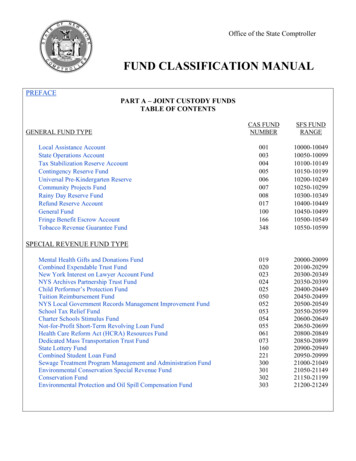Fund Classification Maual - New York State Comptroller