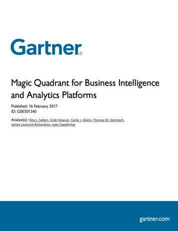 Magic Quadrant For Business Intelligence And Analytics .