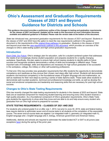 Ohio’s Assessment And Graduation Requirements For Class .