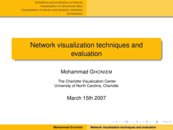 Network Visualization Techniques And Evaluation