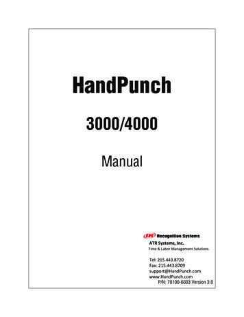 HandPunch