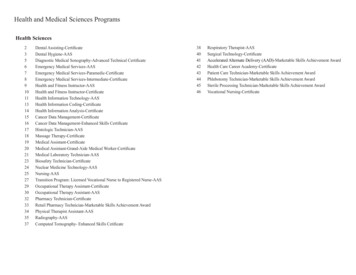 Health And Medical Sciences Programs
