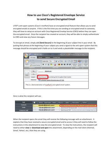 How To Use Cisco’s Registered Envelope Service