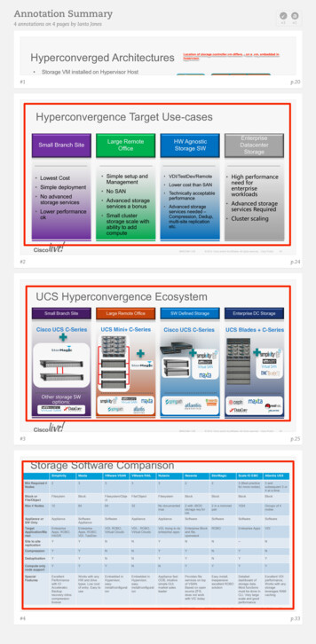 Hyperconverged Architectures