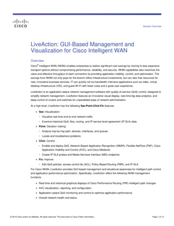 LiveAction: GUI-Based Management And Visualization For .