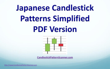 Japanese Candlestick Patterns Simplified PDF Version