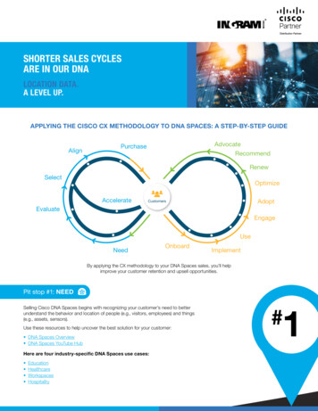 SHORTER SALES CYCLES ARE IN OUR DNA