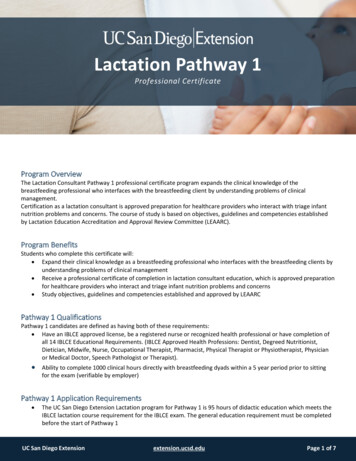 Lactation Pathway 1 - UC San Diego Extension
