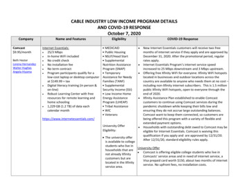CABLE INDUSTRY LOW INCOME PROGRAM DETAILS AND 