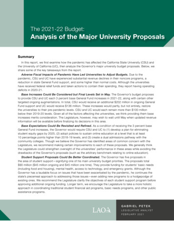 The 2021-22 Budget: Analysis Of The Major University Proposals