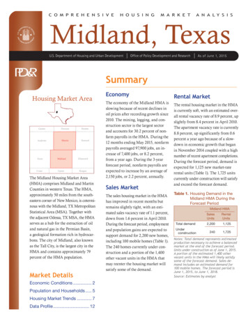Comprehensive Housing Market Analysis For Midland, Texas