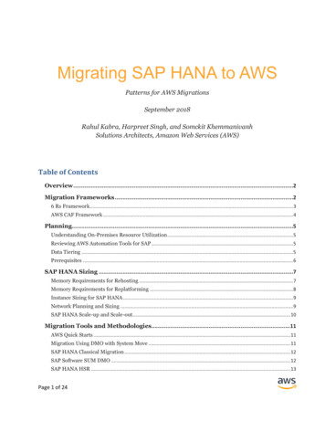 Migrating SAP HANA To AWS