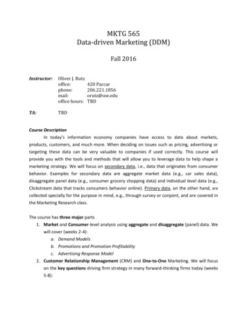MKTG 565 Data-driven Marketing (DDM)