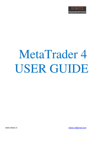 MetaTrader 4 USER GUIDE - Alice Blue - Online
