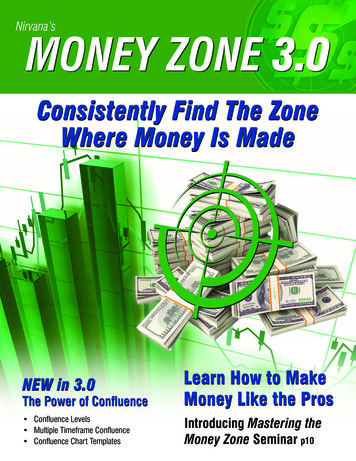 Consistently Find The Zone Where Money Is Made
