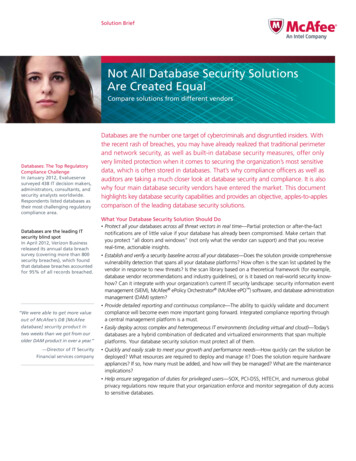 Not All Database Security Solutions Are Created Equal