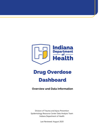 Drug Overdose Dashboard