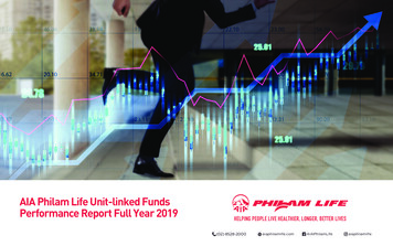 AIA Philam Life Unit-linked Funds Performance Report Full .