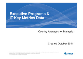 Executive Programs & IT Key Metrics Data