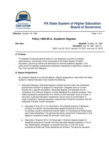 PA State System Of Higher Education Board Of Governors