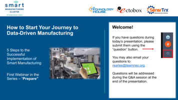 How To Start Your Journey To Data-Driven Manufacturing