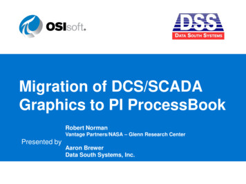 Migration Of DCS/SCADA Graphics To PI ProcessBook