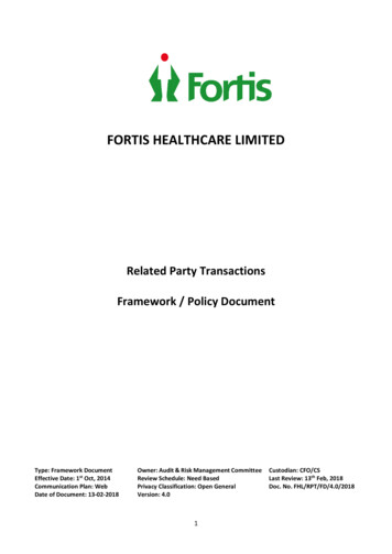 FORTIS HEALTHCARE LIMITED