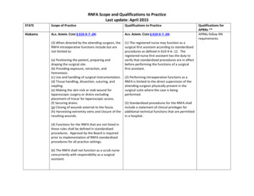 RNFA Scope And Qualifications To Practice Last Update .