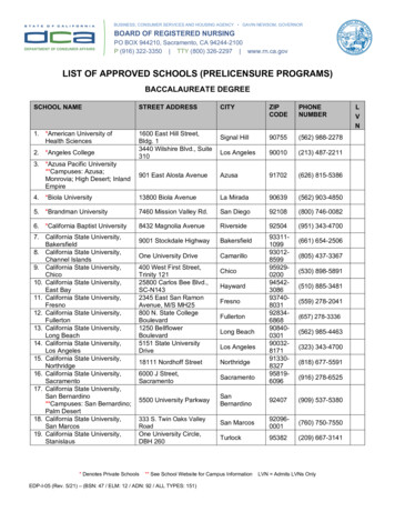 List Of Approved Schools (Prelicensure Programs)
