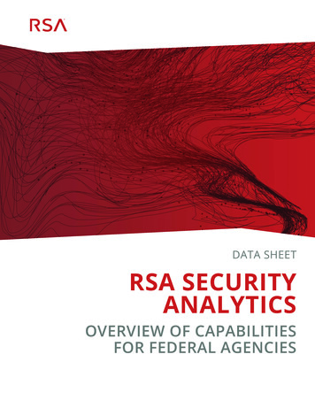 DATA SHEET RSA SECURITY ANALYTICS