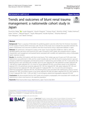 Trends And Outcomes Of Blunt Renal Trauma Management: A .