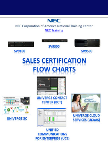NEC Corporation Of America National Training Center NEC .