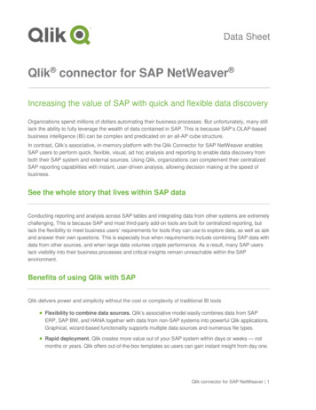 Qlik Connector For SAP NetWeaver