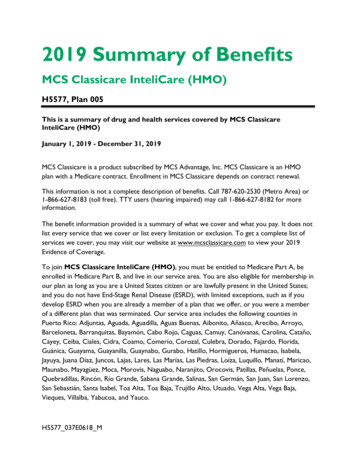 2019 Summary Of Benefits - MCS Classicare