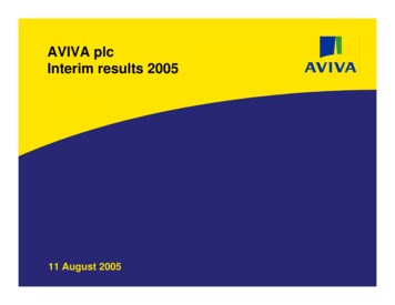Aviva Plc - Interim Results HY 2005